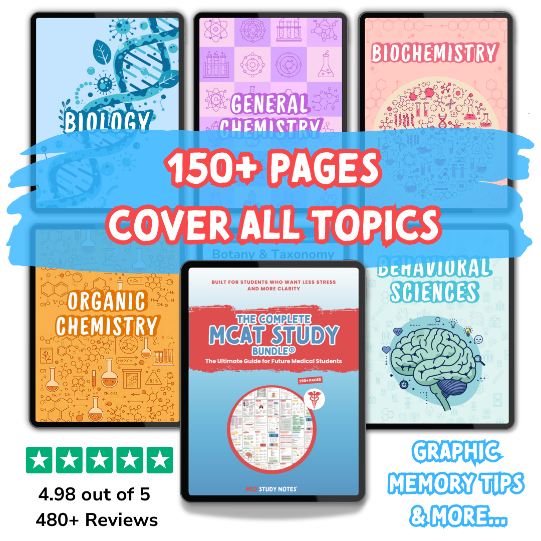 THE COMPLETE MCAT STUDY BUNDLE